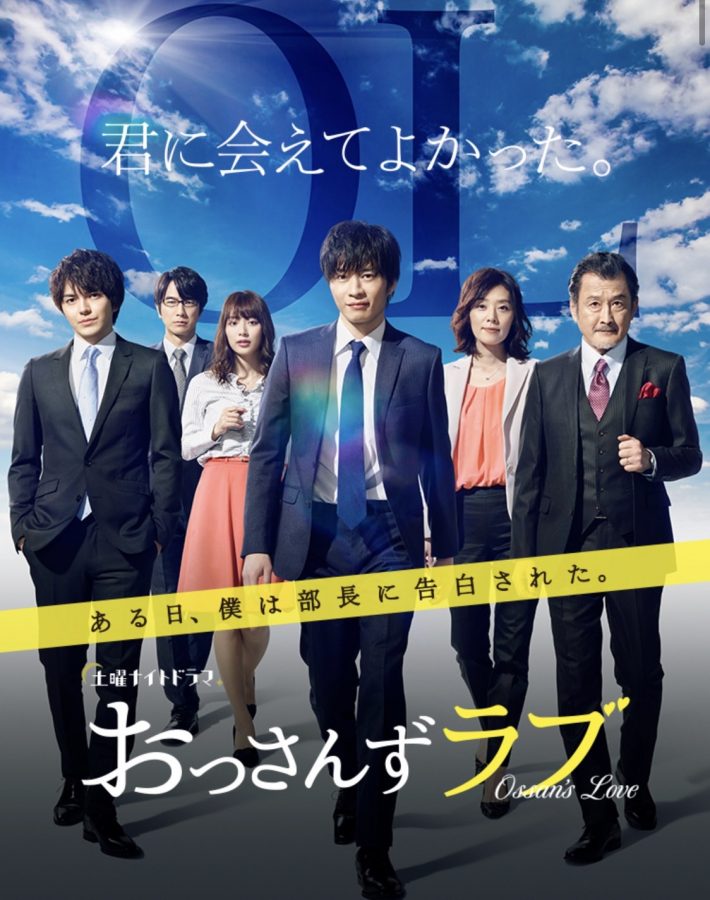 4位　吉田鋼太郎　15%