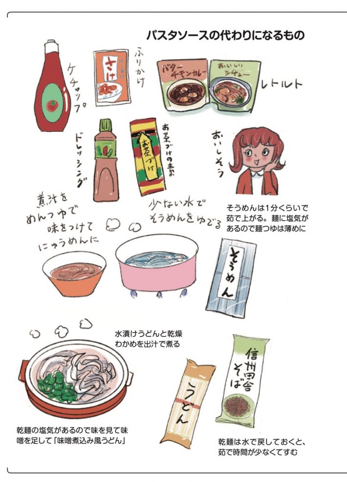 パスタソースのかわりにお茶漬けも使える