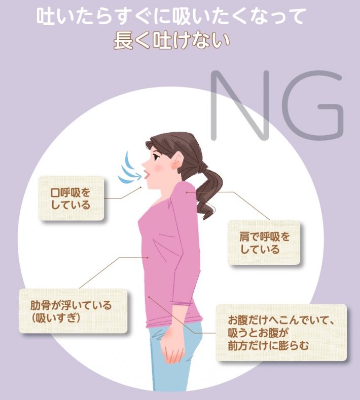 NGの呼吸