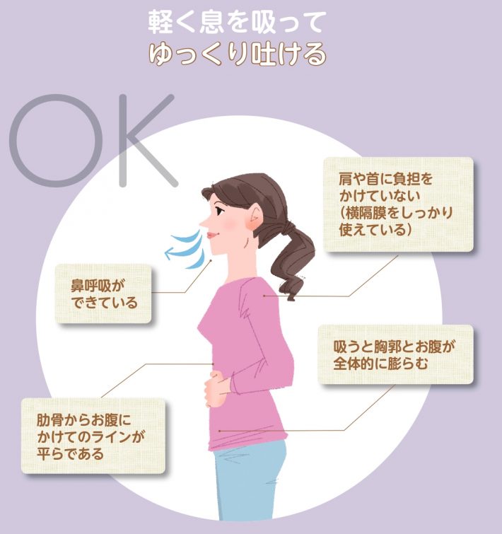OKの呼吸