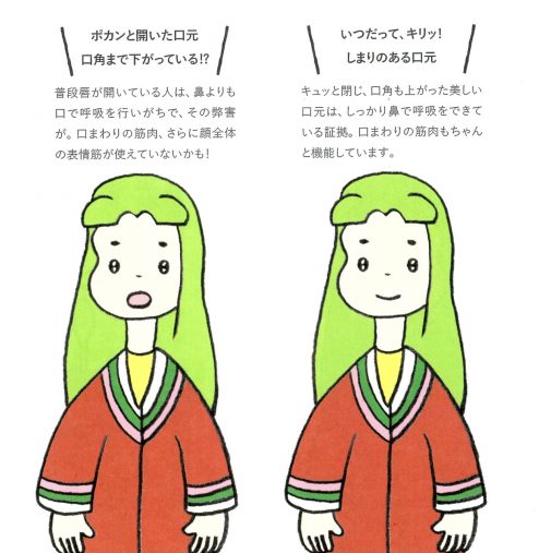 Check2「普段の唇、閉じている？」