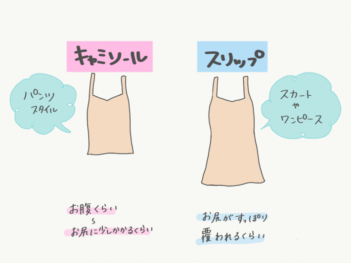 キャミソール　スリップ