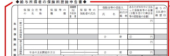 会社員だと、年末調整の書類にこのような生命保険料控除欄がある
