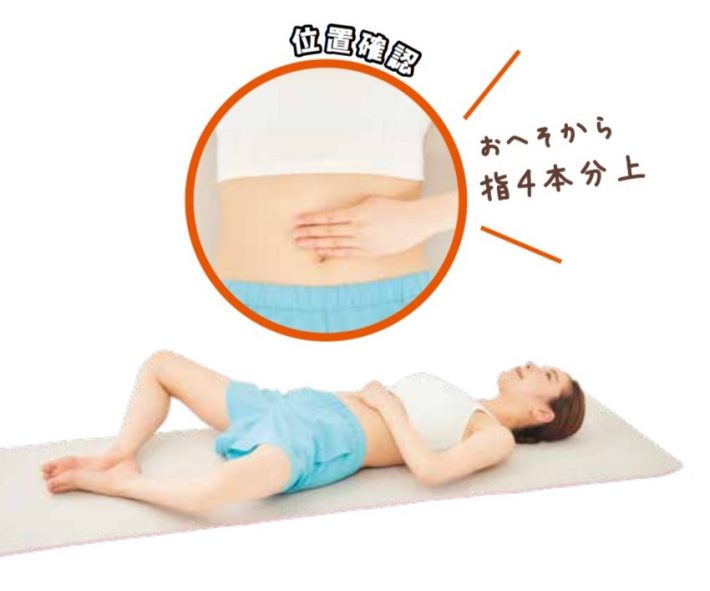 『やせる＆不調に効く魔法のツボ』