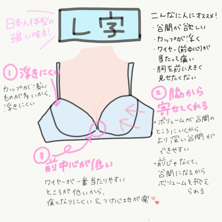 大きなバストのボリュームを全体に分散させ小さく見せる