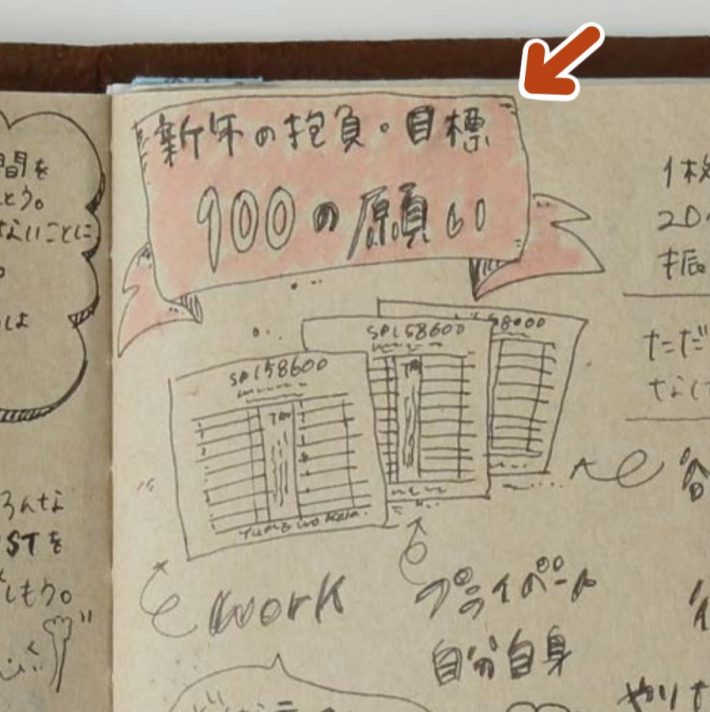 「文房具屋さん大賞PRESENTS『手帳＆ノートの文房具アイデアBEST256』」