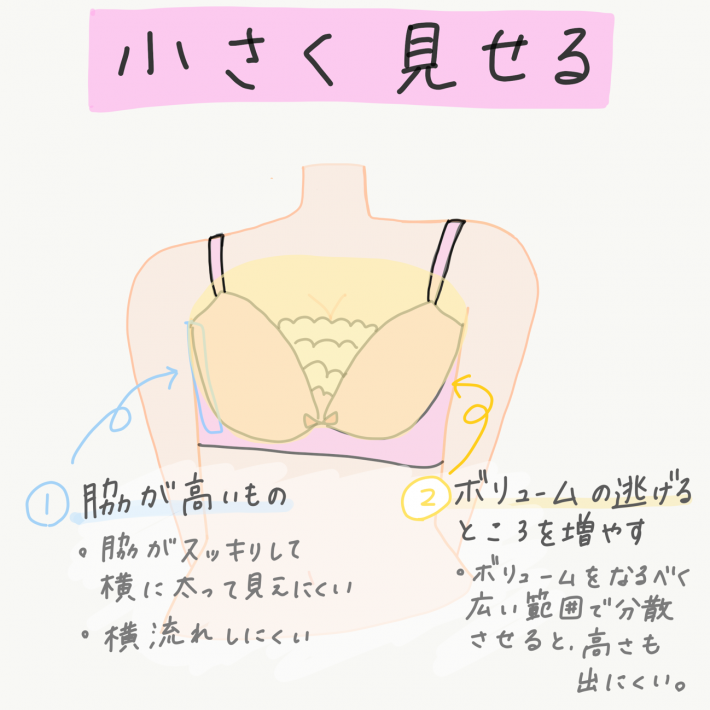 大きいバストを小さく見せる