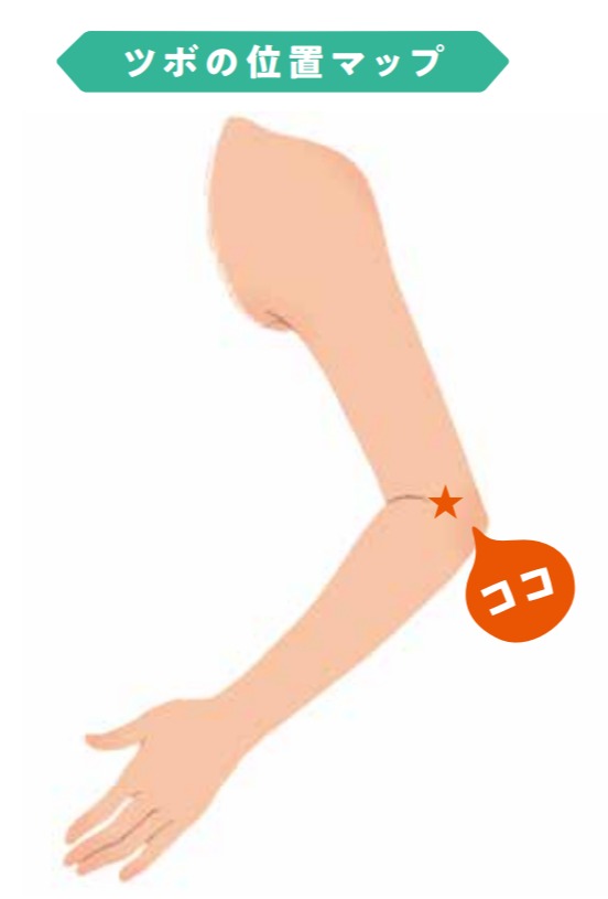 『やせる＆不調に効く魔法のツボ』