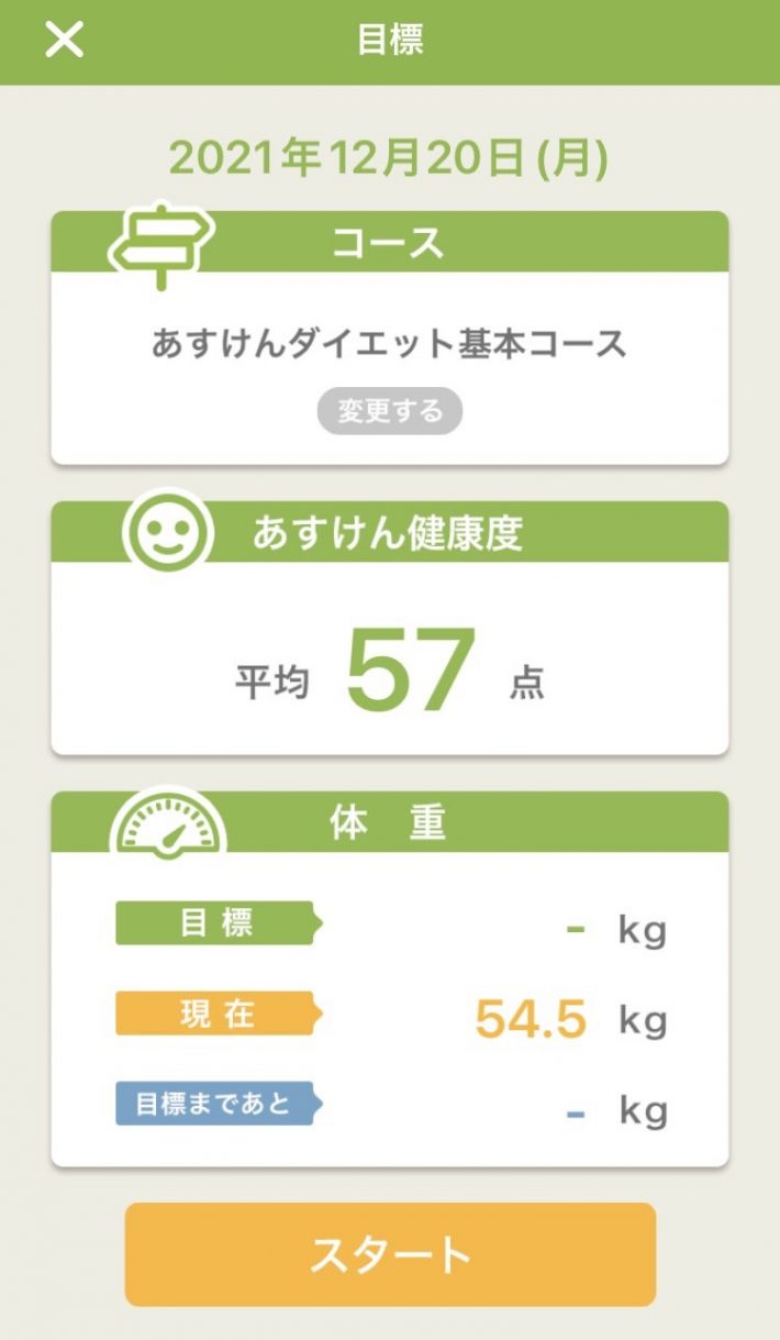 筆者のあすけんより