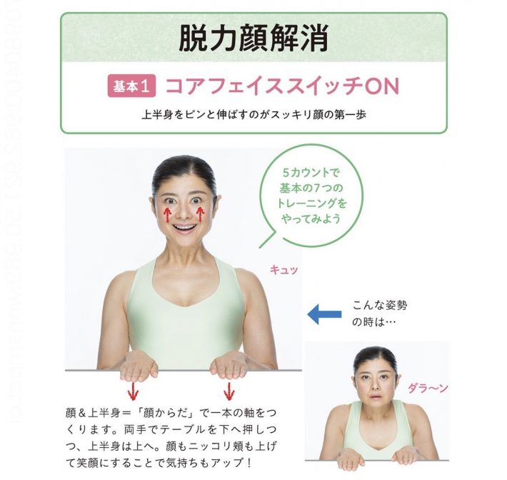 〈脱力顔解消〉コアフェイスストレッチON