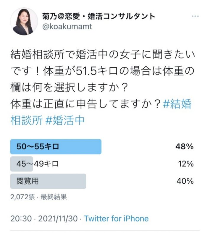 ぽっちゃり女性の婚活