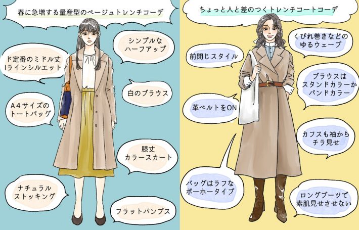 トレンチコート