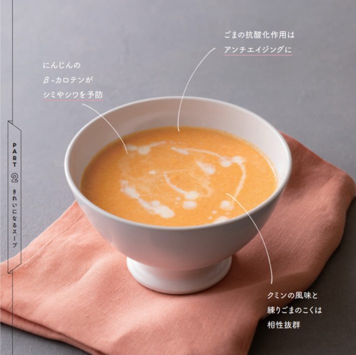 『印度カリー子のスパイススープ』