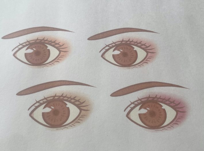 ノーアイラインの図