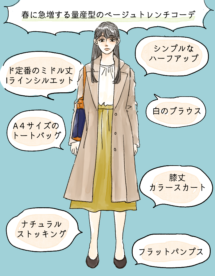 トレンチコート