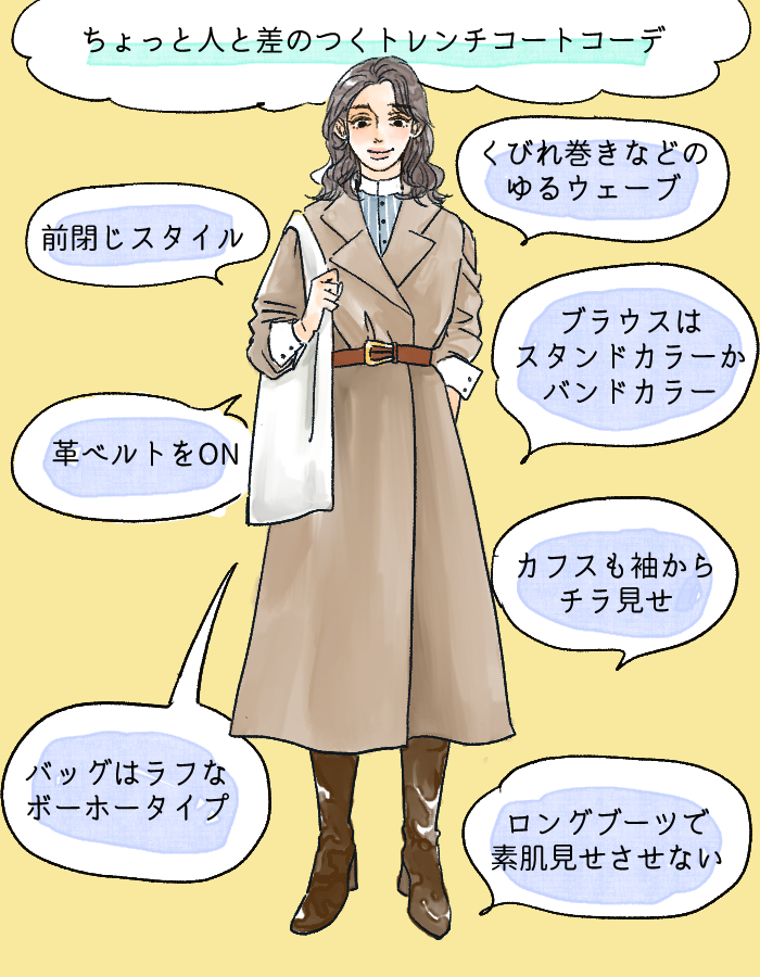 トレンチコート