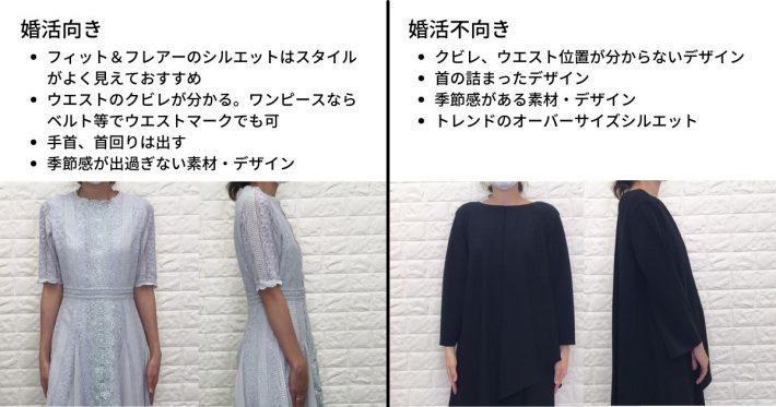 その婚活服、サイズ合ってますか？