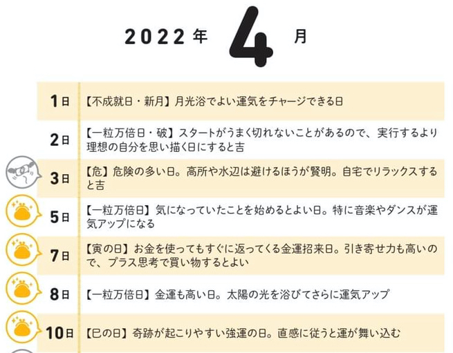 2027年までの行動リストもついている！