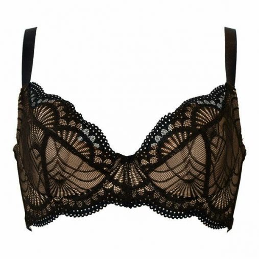 セルフフィット