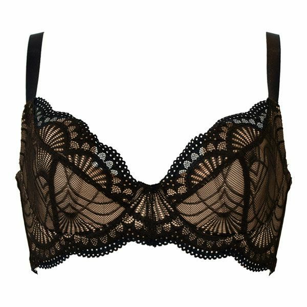 セルフフィット