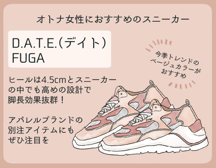 D.A.T.E（デイト）のFUGA