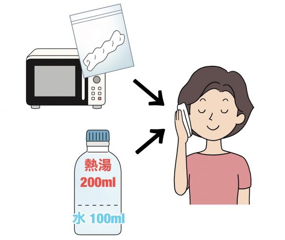 天気痛の緊急処置に「耳温熱」