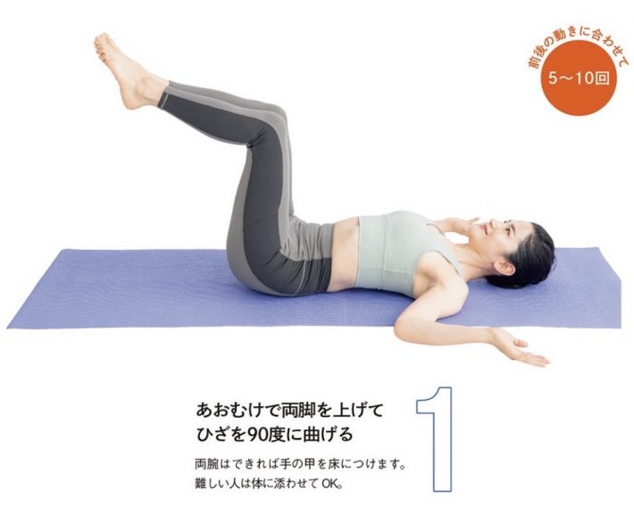 1. あおむけで両脚を上げてひざを90度に曲げる。