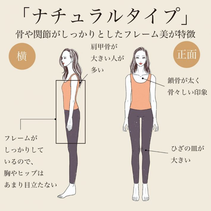 UNIQLO・ナチュラルタイプ