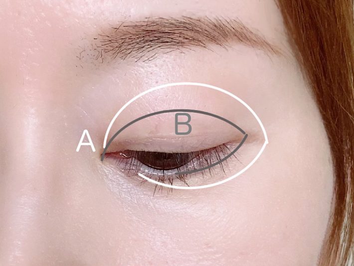 A・Bをまぶたに塗る
