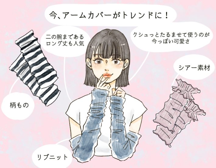 アームカバーのトレンド
