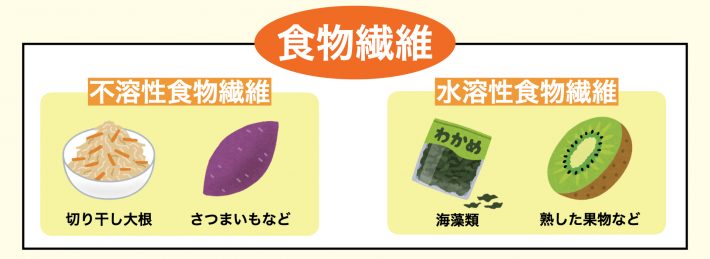 切り干し大根の腸活ぱりぱりサラダ