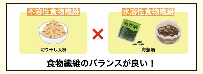 切り干し大根の腸活ぱりぱりサラダ