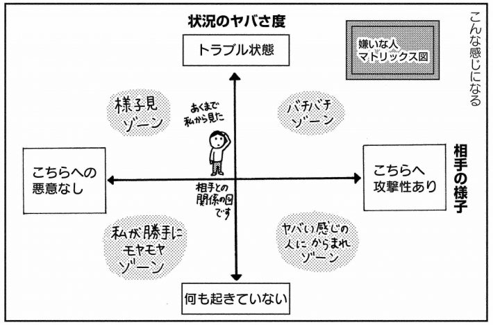 感情って実は奥が深い