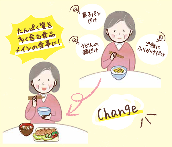適当な食事が原因で寝たきりになる?!