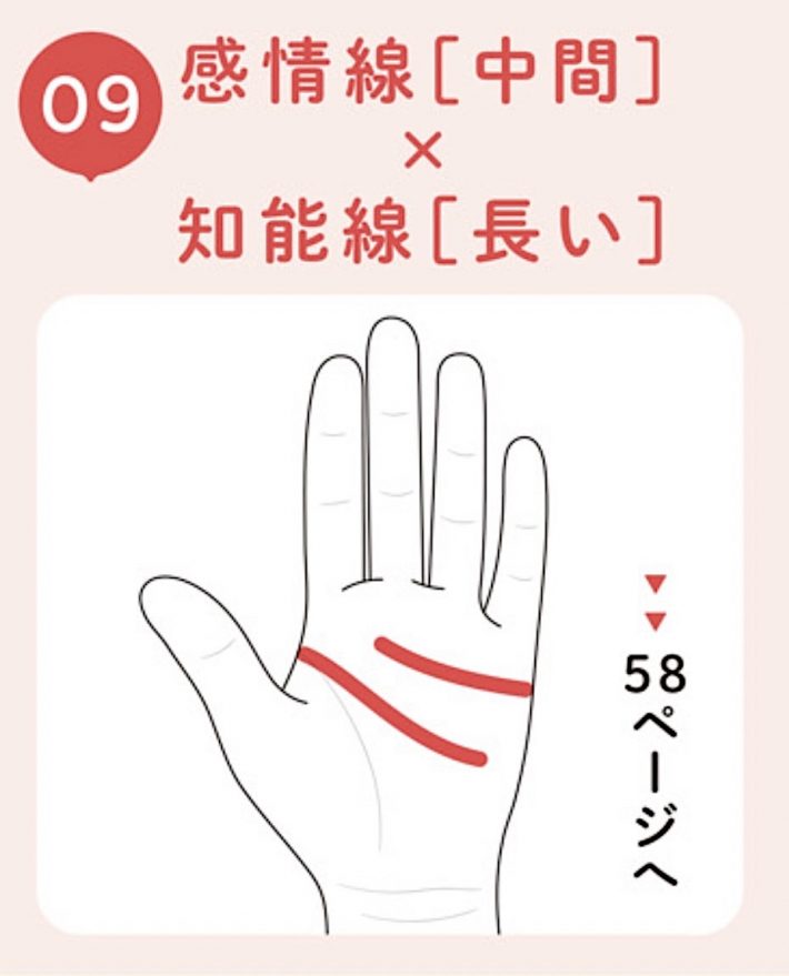 知能線が右下まで大きくカーブは「森の中のメルヘンメーカー」