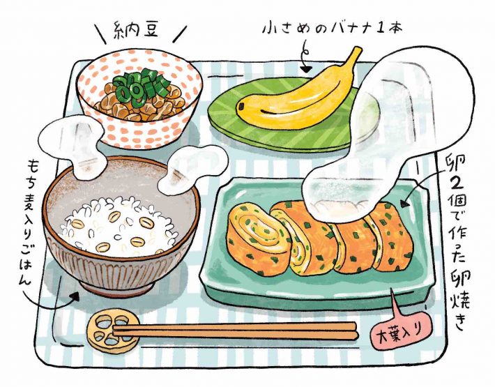 プランC、基本の朝食メニュー