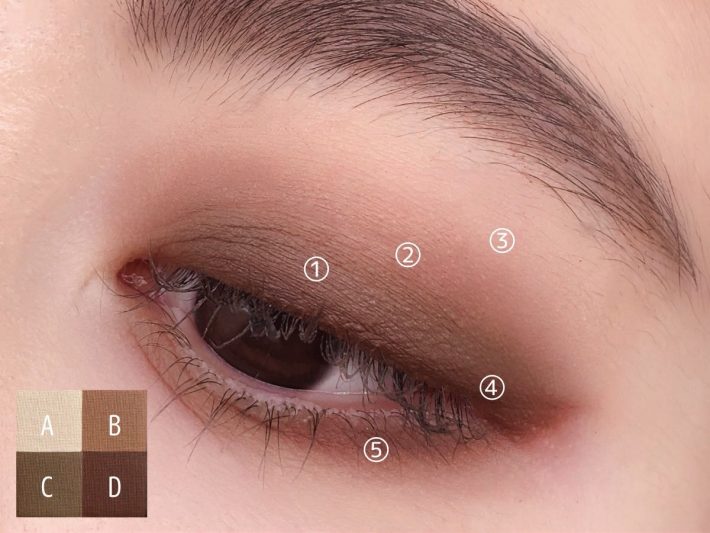 パレット上で色をまぜずに一色ずつ重ねた