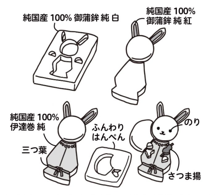 布袋うさぎ作り方
