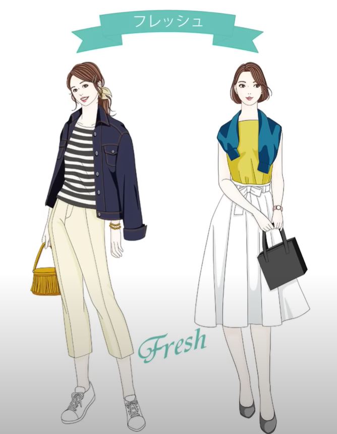 フレッシュ