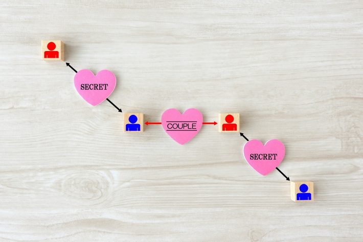 不倫・浮気の相関図イメージ