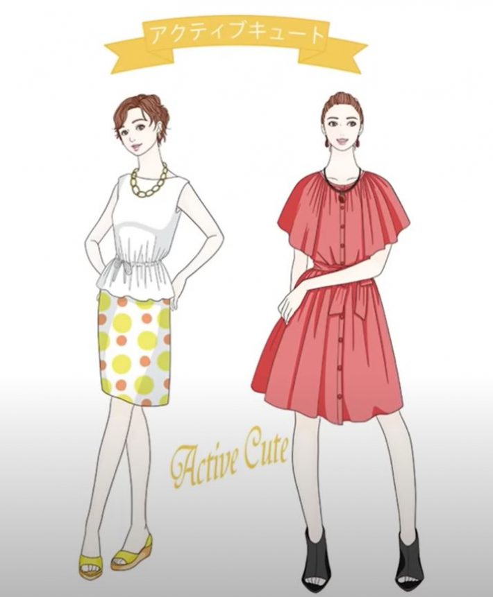 アクティブキュート