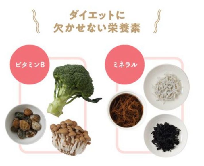 松田リエの12kgやせた！　1か月献立カレンダー