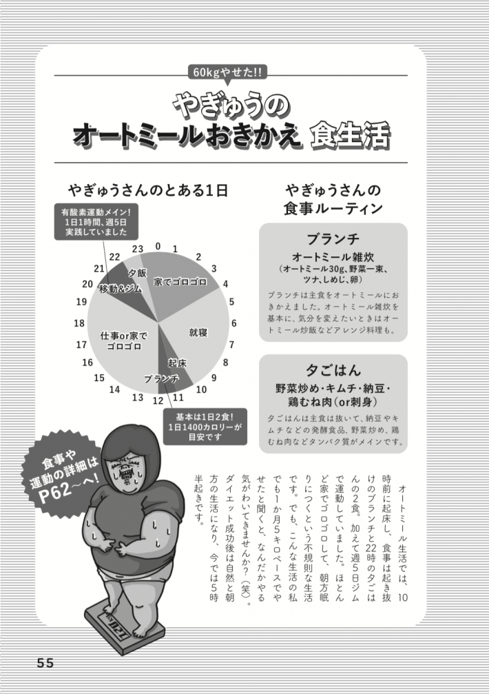 やぎゅう書籍紹介3