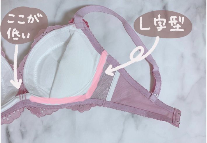 薄い人にはL字ワイヤー