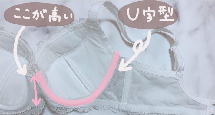 厚い人はU字ワイヤーが合いやすい
