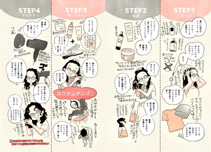 漫画『らせん状のラブ』