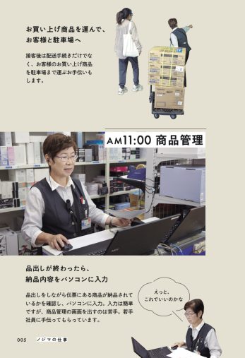 朝からフル稼働、熊谷さんの1日