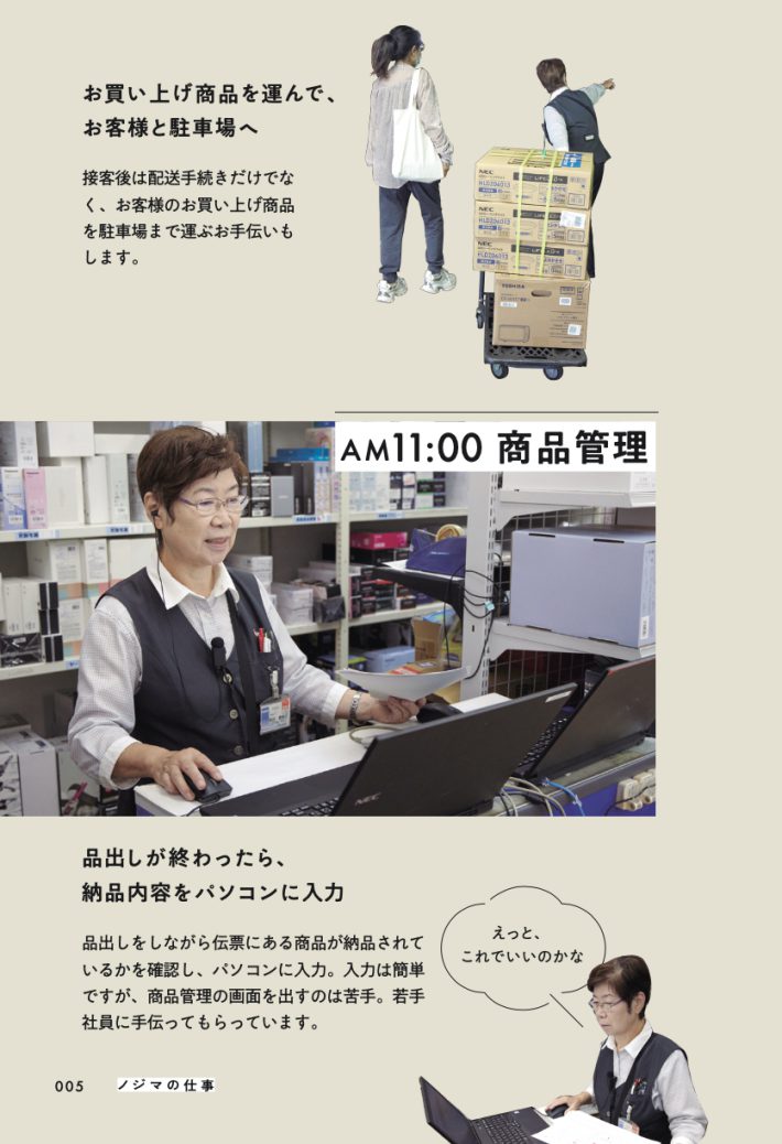 朝からフル稼働、熊谷さんの1日