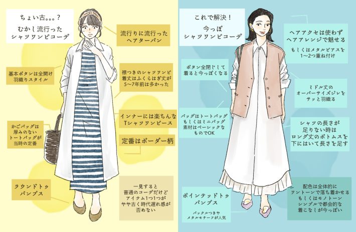 シャツワンピコーデ