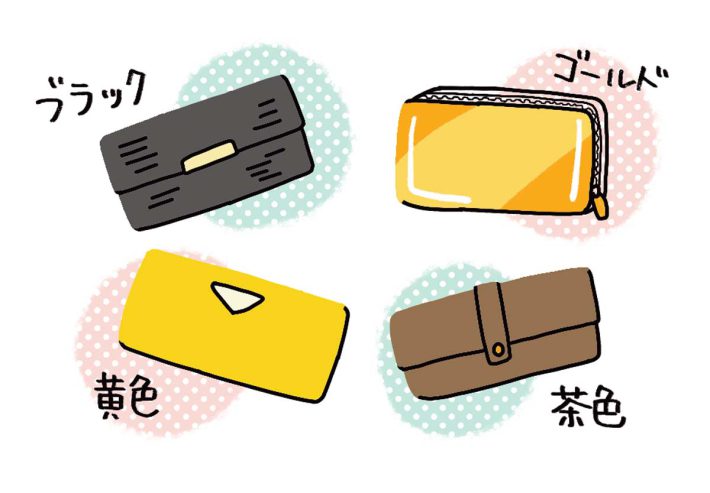 ゴールドの財布